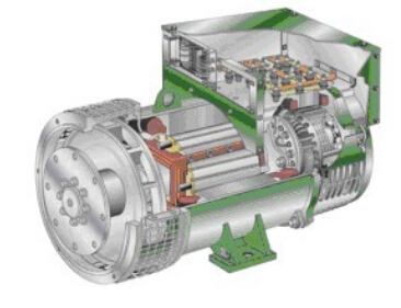 开州发电机内部结构图